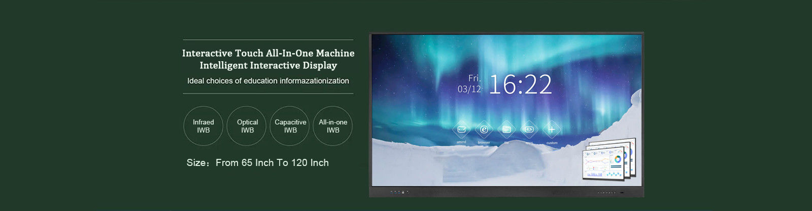 Tabla blanca de pantalla táctil interactiva