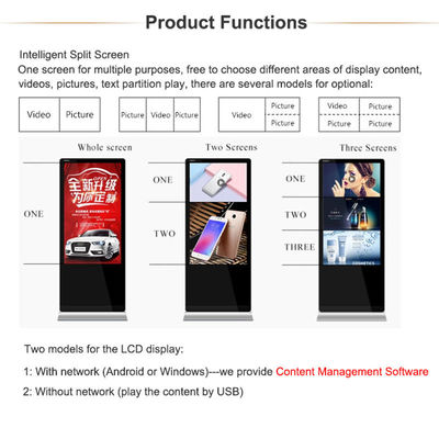 Pantalla de publicidad interactiva de LCD, Quiosco de señalización digital independiente