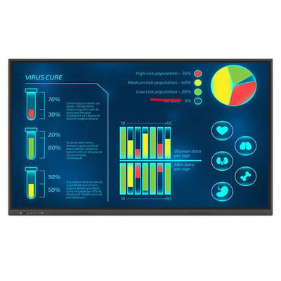 4K pantalla táctil interactiva tablero blanco multi toque tablero interactivo 55 pulgadas