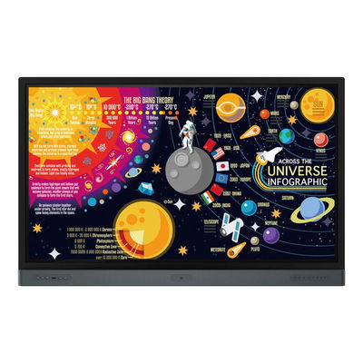 Tabla electrónica interactiva 4K de 75 pulgadas para salas de conferencias