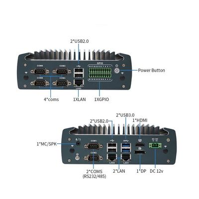IBOX-1226 J6412 Mini PC industrial sin ventilador con 32 GB de RAM y entrada de 12 V de CC
