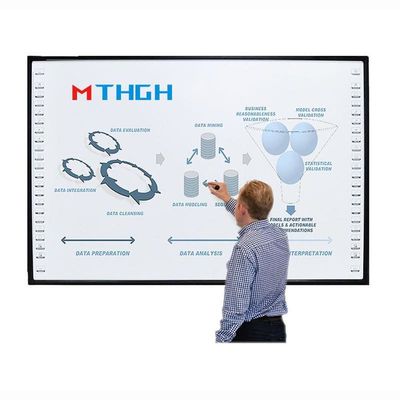 120 pulgadas Smart Infrarrojo Interactivo Tablero Blanco 10 puntos Respuesta 6ms