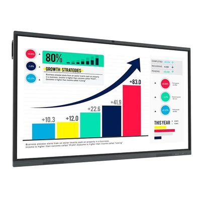 110 pulgadas Ultra Responsive Interactivo Tablero Blanco Con 5ms Toque Y Conectividad sin fisuras