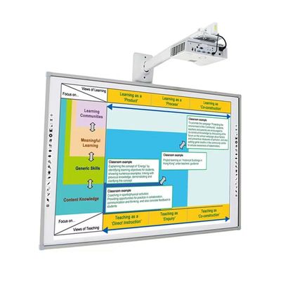 83 pulgadas Tablero interactivo con opcional I3/i5/i7/i9 CPU 10 puntos 60 millones de toques Resolución 3840*2160