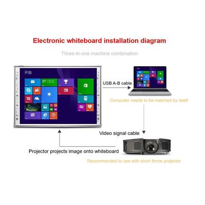 83 pulgadas Tablero interactivo con opcional I3/i5/i7/i9 CPU 10 puntos 60 millones de toques Resolución 3840*2160