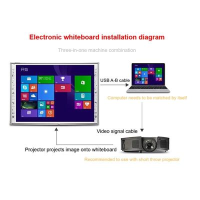 86 pulgadas 20 puntos pantalla táctil infrarroja electrónica interactiva pizarra inteligente digital para la escuela