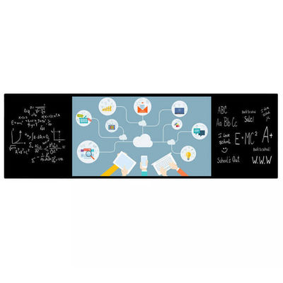 MTHGH 65 pulgadas Intelligent Electronic Blackboard Soporte multiusuario con procesador I3/I5/I7/I9