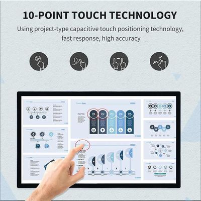 Pantalla de pantalla digital montada en la pared con entradas HDMI/VGA/DVI/AV/USB y opciones de entrada versátiles