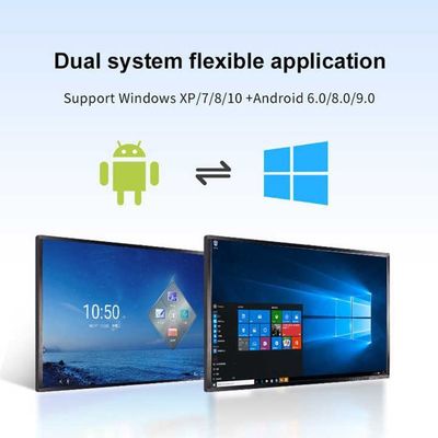 Tabla de presentación interactiva con pantalla táctil HDMI/USB/Bluetooth/Wi-Fi para conferencias/enseñanza