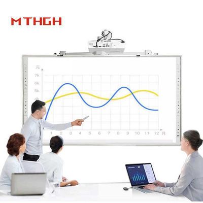 Tabla blanca interactiva de infrarrojos educativa de 86 pulgadas con proyector / panel táctil